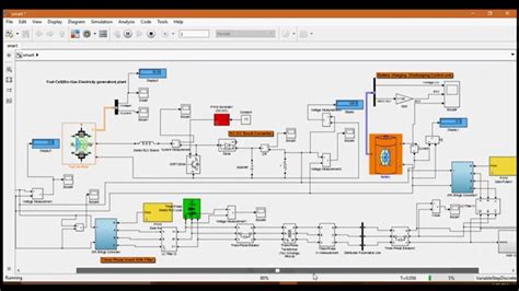 matlab smart card|MATLAB simulator.